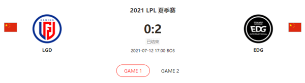 “2021LPL夏季赛7.12LGD vs EDG比赛介绍