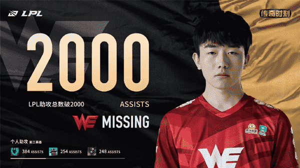 “Missing解锁新成就：LPL2000助攻