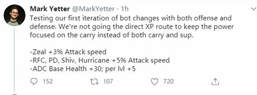 “LOL设计师更新推特发布新版本改动攻速装备增强 下路基础属性提高
