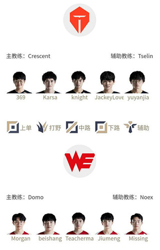 “LPL4月24日首发：Jiumeng下路对决JackeyLove