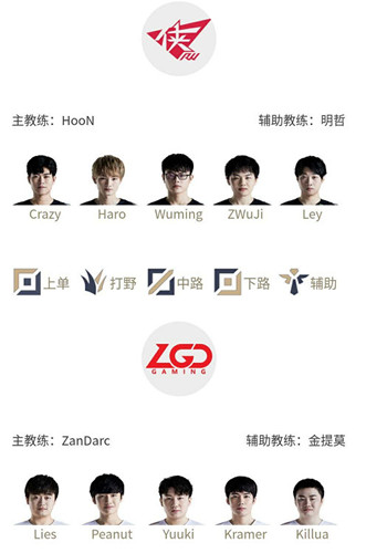 “LPL4月20日首发：Lwx下路对阵JackeyLove