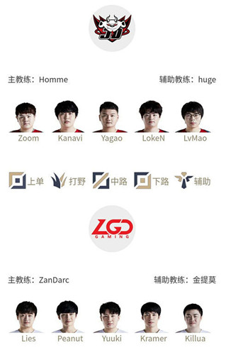 “LPL4月19日首发：Aodi、Junjia搭档上野组合