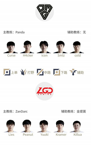 “LPL4月11日首发：XLB野区交锋Haro