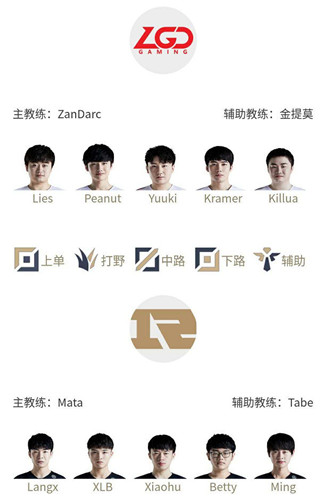 “LPL4月9日首发：Jinoo与jiejie搭档上野