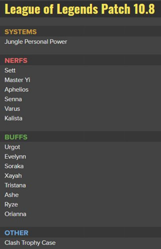“英雄联盟10.8版本更新：ADC平衡以及打野机制改动