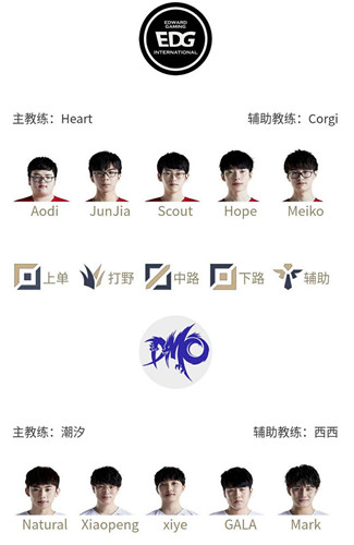 “LPL4月3日首发：Xiaohu与Cryin中路交锋