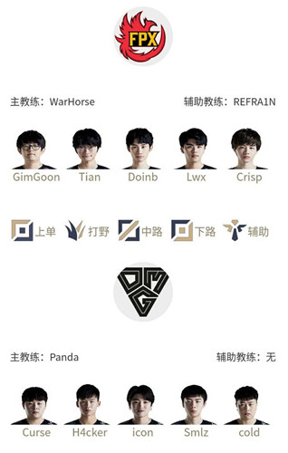 “LPL3月27日首发：Xiaohu中路大战Yagao