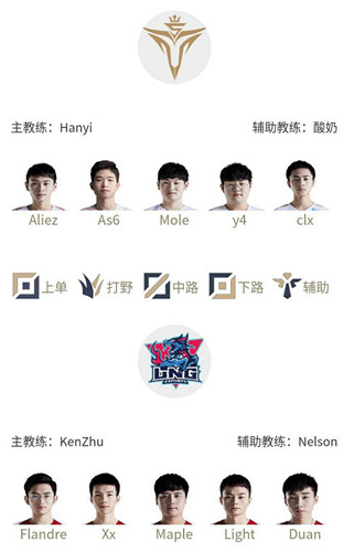 “2020LPL3月18日ADD回归首发