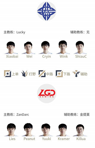 “LPL3月12日战队阵容：EDG新人打野登场