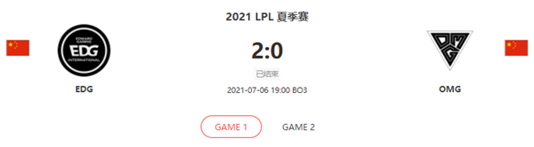 “2021LPL夏季赛7.6EDG vs OMG比赛介绍