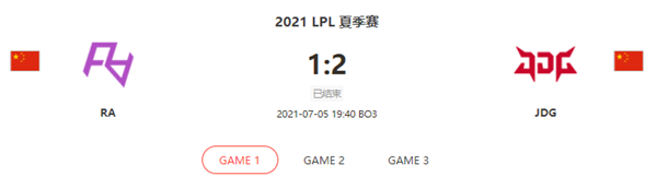 “2021LPL夏季赛7.5RA vs JDG比赛介绍
