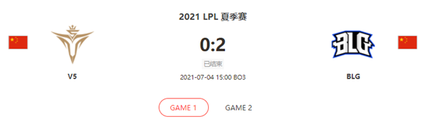 “2021LPL夏季赛7.4V5 vs BLG比赛介绍