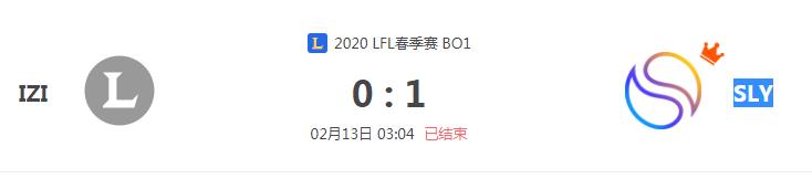 “2020LFL春季赛 BO1 IZI VS SLY比赛介绍