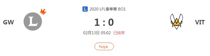 “2020LFL春季赛 BO1 GW VS VIT比赛介绍