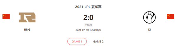 “2021LPL夏季赛7.10RNG vs IG比赛介绍