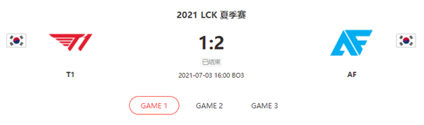 “2021LCK夏季赛7.3T1 vs AF比赛介绍