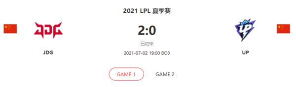 “2021LPL夏季赛7.2JDG vs UP比赛介绍