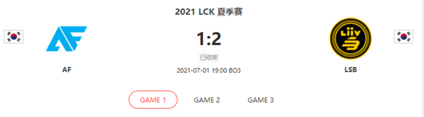 “2021LCK夏季赛7.1AF vs LSB比赛介绍