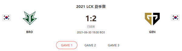 “2021LCK夏季赛6.30BRO vs GEN比赛介绍