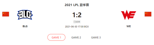“2021LPL夏季赛6.30BLG vs WE比赛介绍