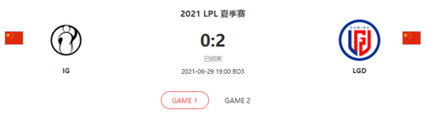 “2021LPL夏季赛6.29IG vs LGD比赛介绍