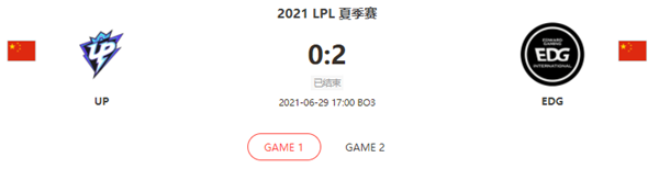 “2021LPL夏季赛6.29UP vs EDG比赛介绍