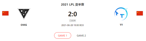 “2021LPL夏季赛6.28OMG vs TT比赛介绍