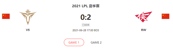 “2021LPL夏季赛6.28V5 vs RW比赛介绍