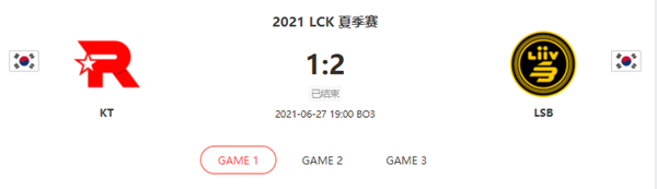 “2021LCK夏季赛6.27KT  vs LSB比赛介绍