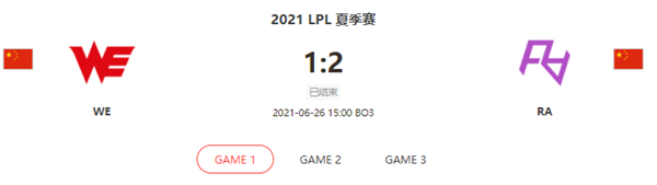 “2021LPL夏季赛6.26WE vs RA比赛介绍
