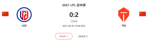 “2021LPL夏季赛6.25LGD vs TES比赛介绍