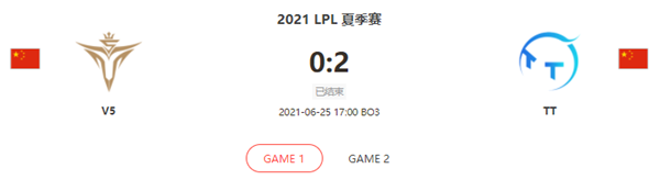 “2021LPL夏季赛6.25V5 vs TT比赛介绍