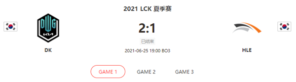 “2021LCK夏季赛6.25DK vs HLE比赛介绍