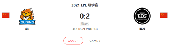 “2021LPL夏季赛6.24SN vs EDG比赛介绍