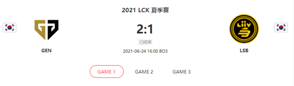 “2021LCK夏季赛6.24GEN vs LSB比赛介绍