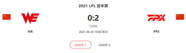 “2021LPL夏季赛6.23WE vs FPX比赛介绍