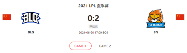 “2021LPL夏季赛6.20BLG vs SN比赛介绍