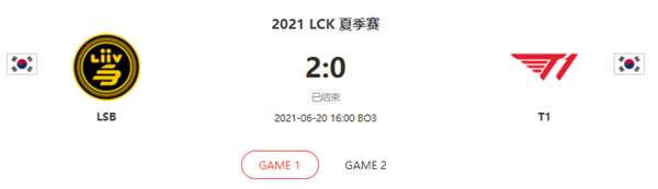 “2021LCK夏季赛6.20LSB vs T1比赛介绍