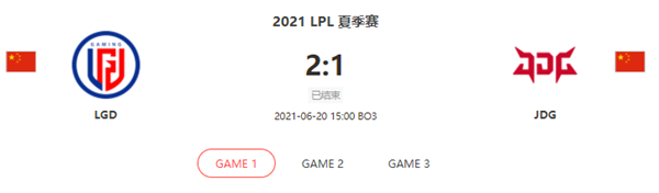 “2021LPL夏季赛6.20LGD vs JDG比赛介绍
