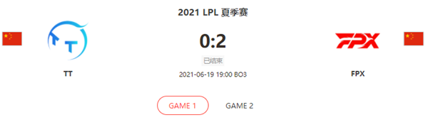 “2021LPL夏季赛6.19TT vs FPX比赛介绍