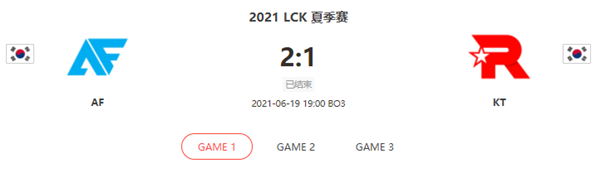 “2021LCK夏季赛6.19AF vs KT比赛介绍