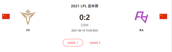“2021LPL夏季赛6.19V5 vs RA比赛介绍