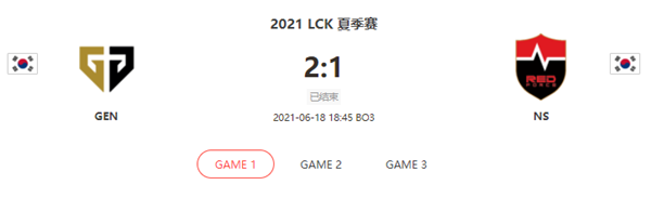 “2021LCK夏季赛6.18GEN vs NS比赛介绍