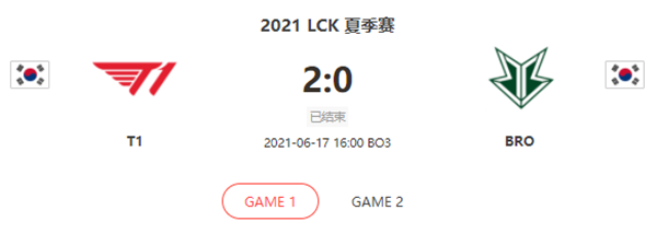 “2021LCK夏季赛6.17T1 vs BRO比赛介绍