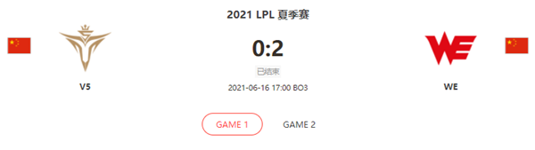 “2021LPL夏季赛6.16V5 vs WE比赛介绍