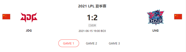 “2021LPL夏季赛6.15JDG vs LNG比赛介绍