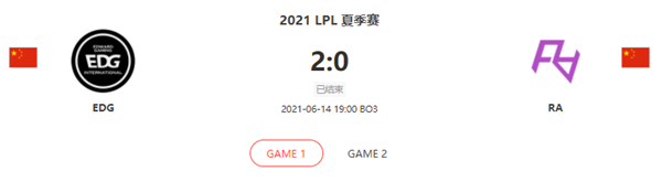 “2021LPL夏季赛6.14EDG vs RA比赛介绍
