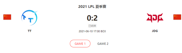 “2021LPL夏季赛6.14OMG vs IG比赛介绍