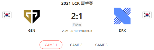 “2021LCK夏季赛6.10GENvsDRX比赛介绍