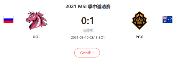 “2021MSI季中赛5.10UOLvsPGG比赛介绍